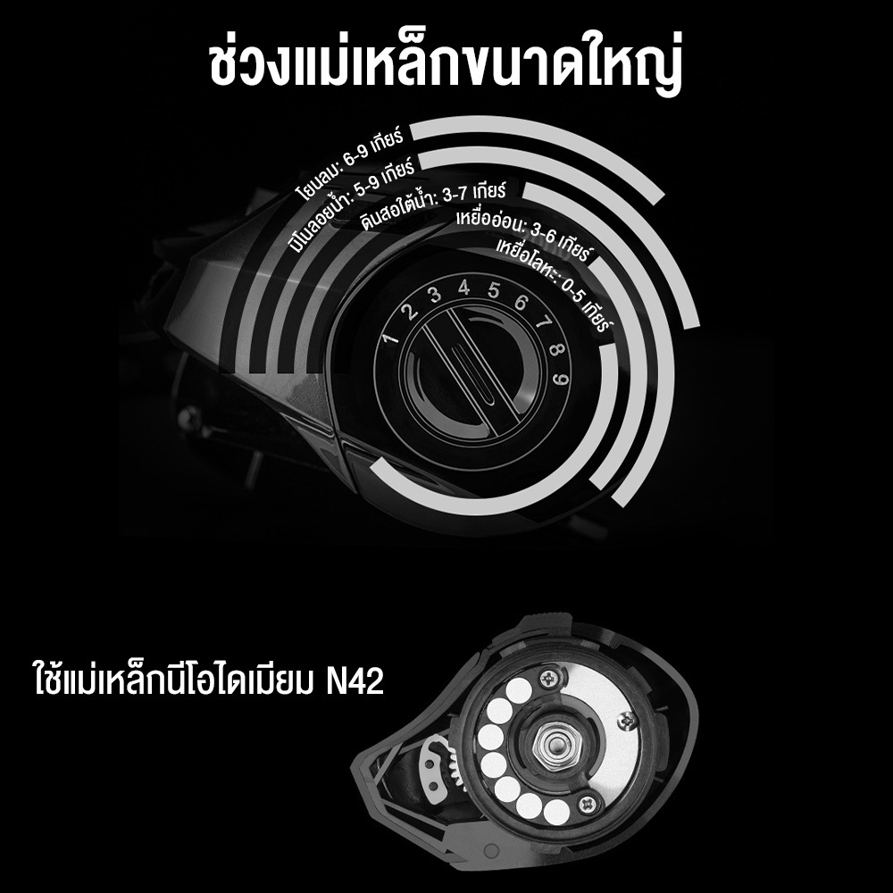 แบริ่ง-18-1bb-รอกตกปลา-7-2-1-รอกตกปลา-รอกหมุนตกปลา-รอกสปิน-รอกสปินนิ่ง