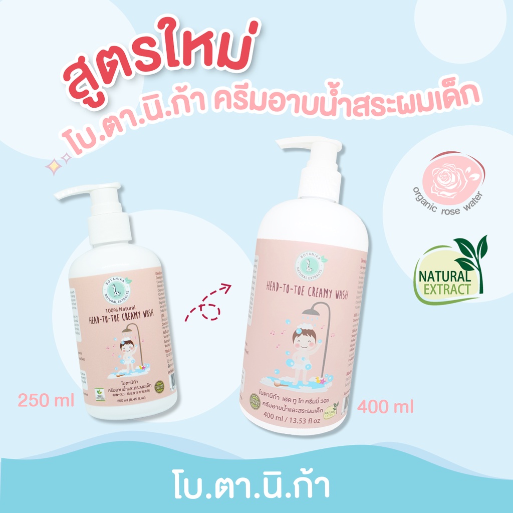 1-แถม-1-botanika-organic-ครีมอาบน้ำและสระผมเด็ก-ปรับผิวขาวกระจ่างใส-ลดกลากนำ้นม-400-มล