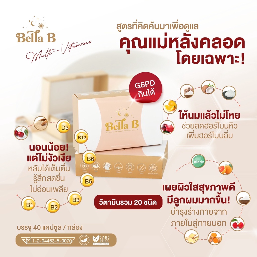 set-น้ำหนักลด-น้ำนมล้น-ชุดทดลอง