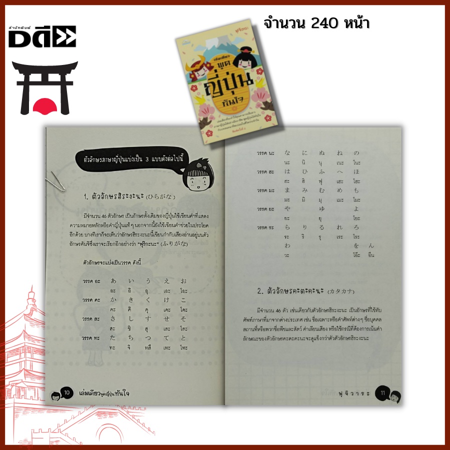 หนังสือ-เล่มเดียวพูด-ญี่ปุ่น-ทันใจ-คำศัพท์ภาษาญี่ปุ่น-ไวยากรณ์ญี่ปุ่น-jlp-เรียนพูด-อ่าน-เขียนภาษาญี่ปุ่น-อักษรญี่ปุ่น