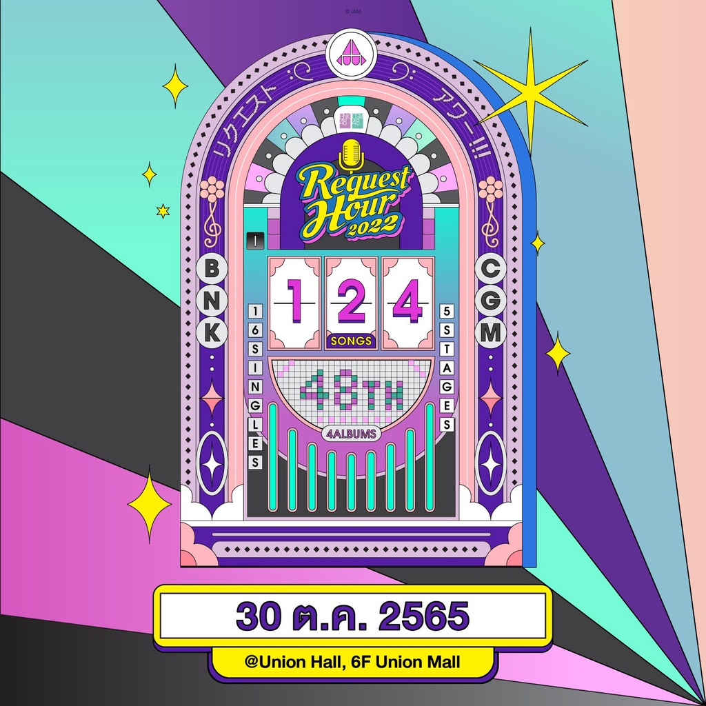แอคพิเศษ-leaflet-request-hour-2-2-cgm48-ปะริมะ-พั้นซ์-มีน-รินะ-นีน่า-มิลค์-เจย์ดา-เจเจ-ลาติน-cgm-รูปพิเศษ-สูจิบัตร