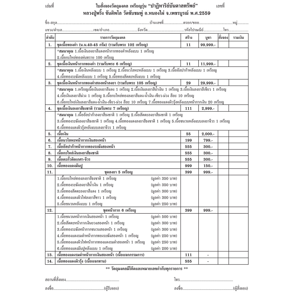 เหรียญหลังท้าวเวสสุวรรณ-รุ่นปาฏิหาริย์บันดาลทรัพย์-หลวงปู่พริ้ง-ขันติพโล-วัดซับชมพู่-กะไหล่ทองพ่นทราย