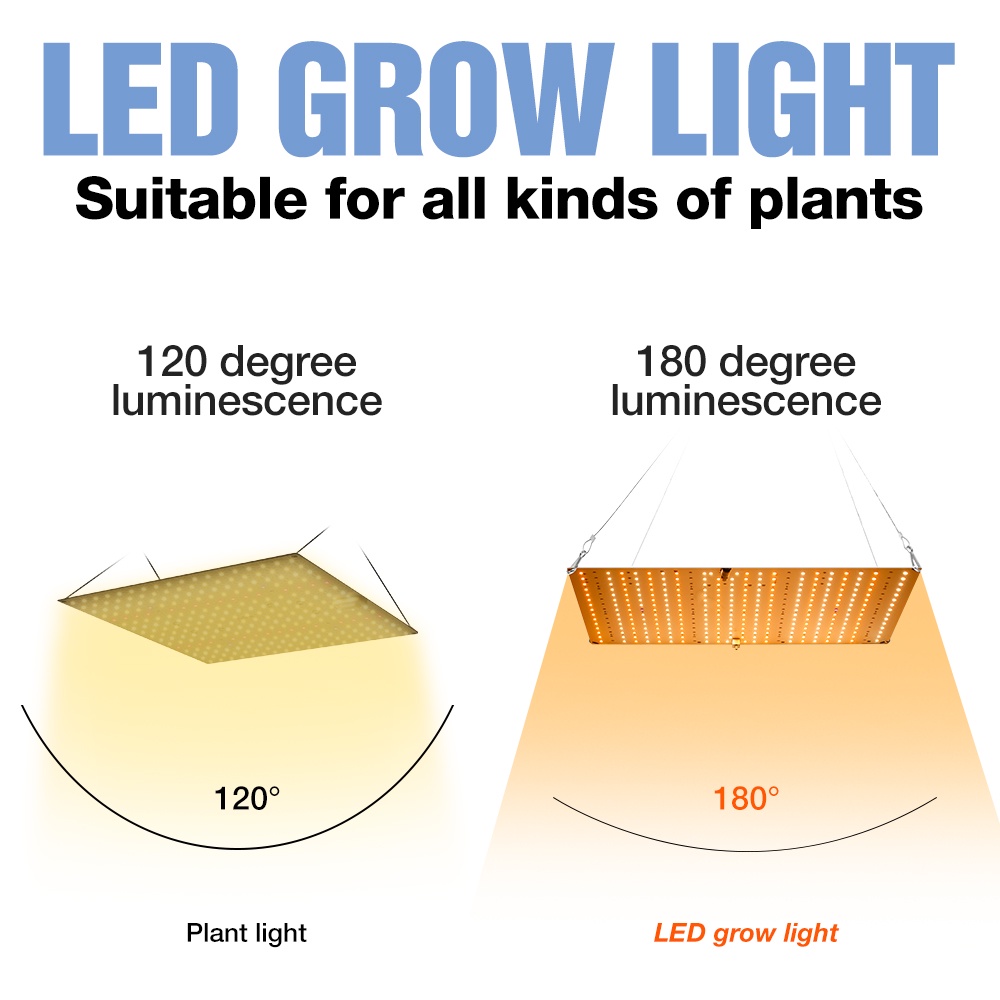 แผงไฟปลูกพืชในร่ม-led-3000w-หรี่แสงได้-220v-110v