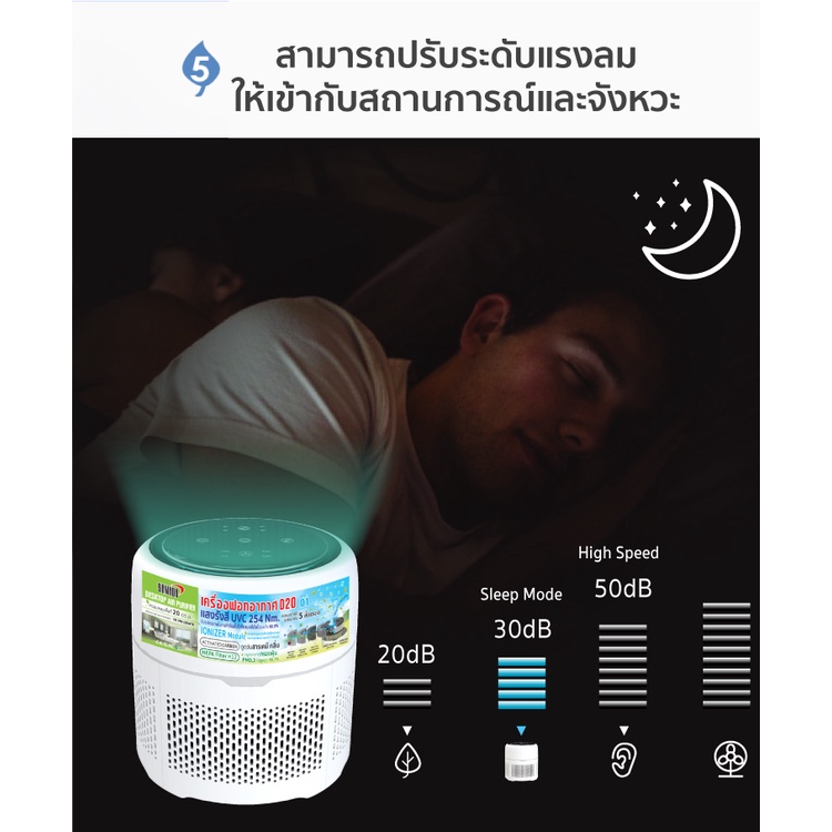 เครื่องฟอกอากาศ-d20-รุ่น-d1-yamada-air-purifier-d20-model-d1-yamada