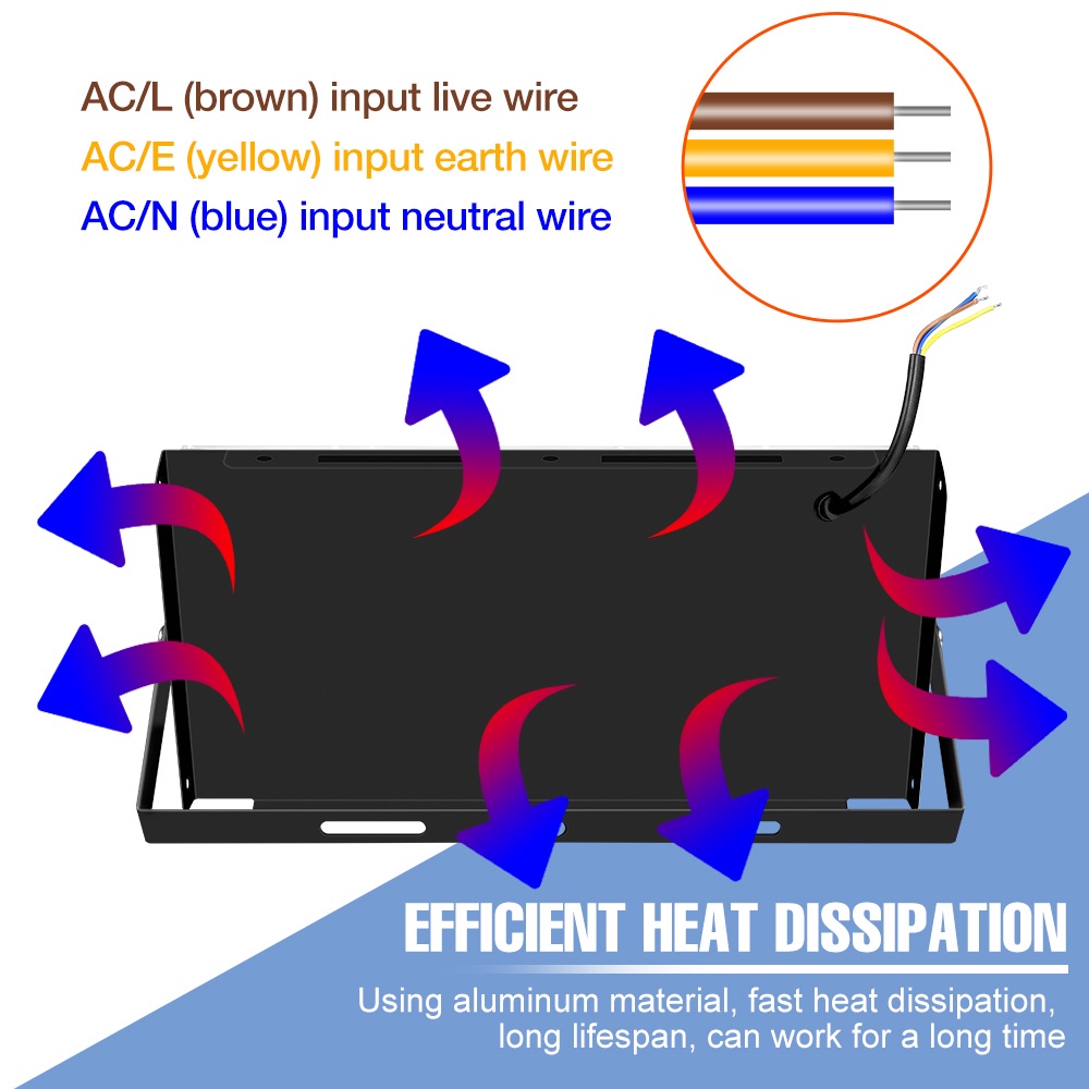 โคมไฟเร่งการเจริญเติบโตของพืช-สเปกตรัม-led-ac220v-พร้อมสวิตช์เปิด-ปิด-สําหรับเรือนกระจก-ไฮโดรโปนิก-200w