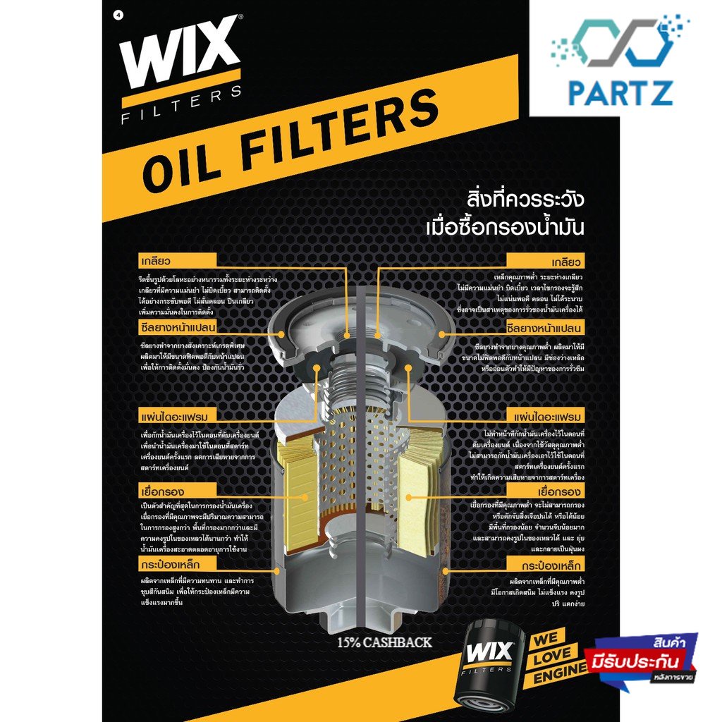 wix-oil-filter-ไส้กรอง-กรองน้ำมันเครื่อง-รถยนต์-รถกระบะ-คุณภาพดี-รวมรุ่น-นำเข้าจากยุโรป