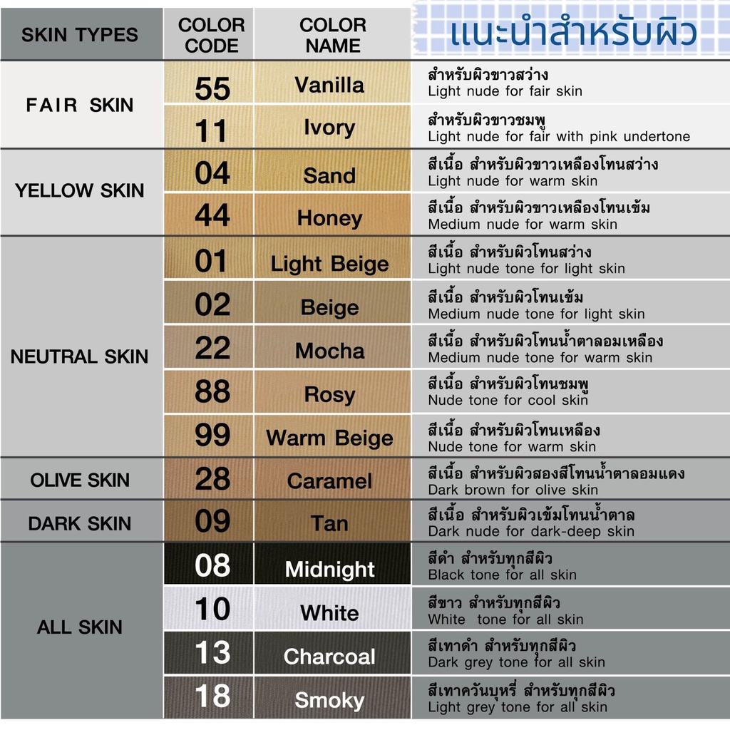 annabel-ถุงน่องโคนขา-ขาเนียน-เนื้อเนียน-6-สี-สวมใส่กับ-ชุดพยาบาล-ชุดโจงกระเบน-ชุดไทยย้อนยุค-nsr-729