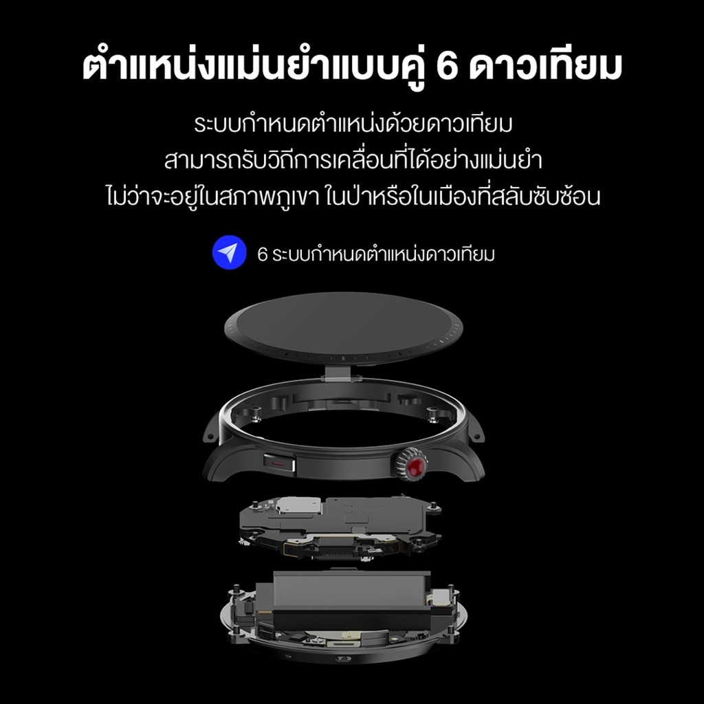 amazfit-gtr-4-superspeed-black-racetrack-grey-vintage-brown-leather-smartwatch-สมาร์ทวอทช์-นาฬิกาอัจฉริยะ