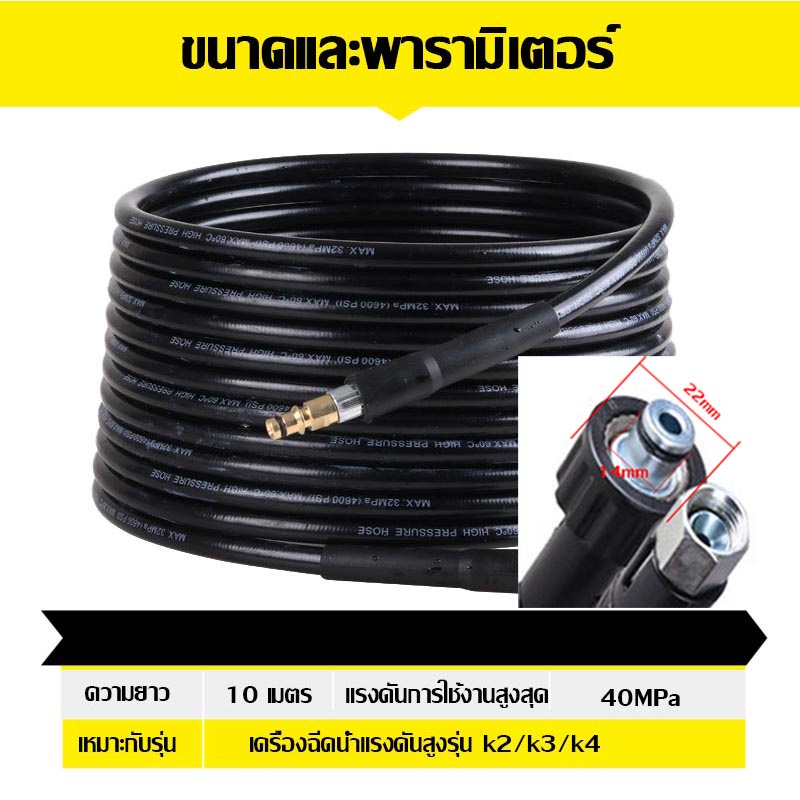 ส่งจากกรุงเทพ-สายปั๊มอัด-สายอัดฉีดน้ำแรงดันสูง-สายอัดฉีดไฮโดรลิค-สายไฮดรอลิค-ยาว-15-ม-สายเครื่องฉีดน้ำ-สายปั๊มอัด