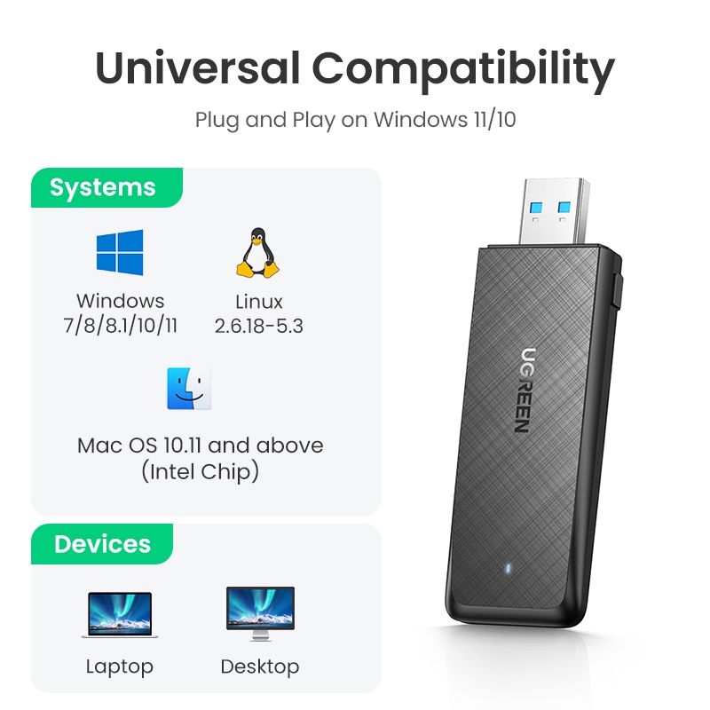 ภาพสินค้าUgreen อะแดปเตอร์เครือข่าย WiFi ไร้สาย 1300Mbps ปลั๊ก USB 2.4G และ 5G สําหรับคอมพิวเตอร์ PC จากร้าน ugreen.th บน Shopee ภาพที่ 8