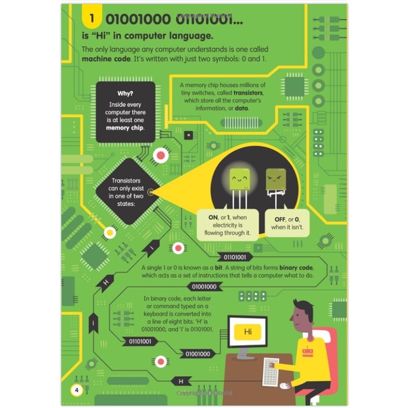 100-things-to-know-about-numbers-computers-amp-coding