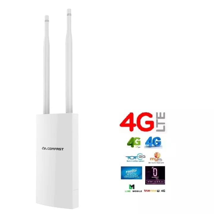 4G SIM Router Outdoor Access Point เราเตอร์ ใส่ซิม รองรับ 3G,4G ทุก ...