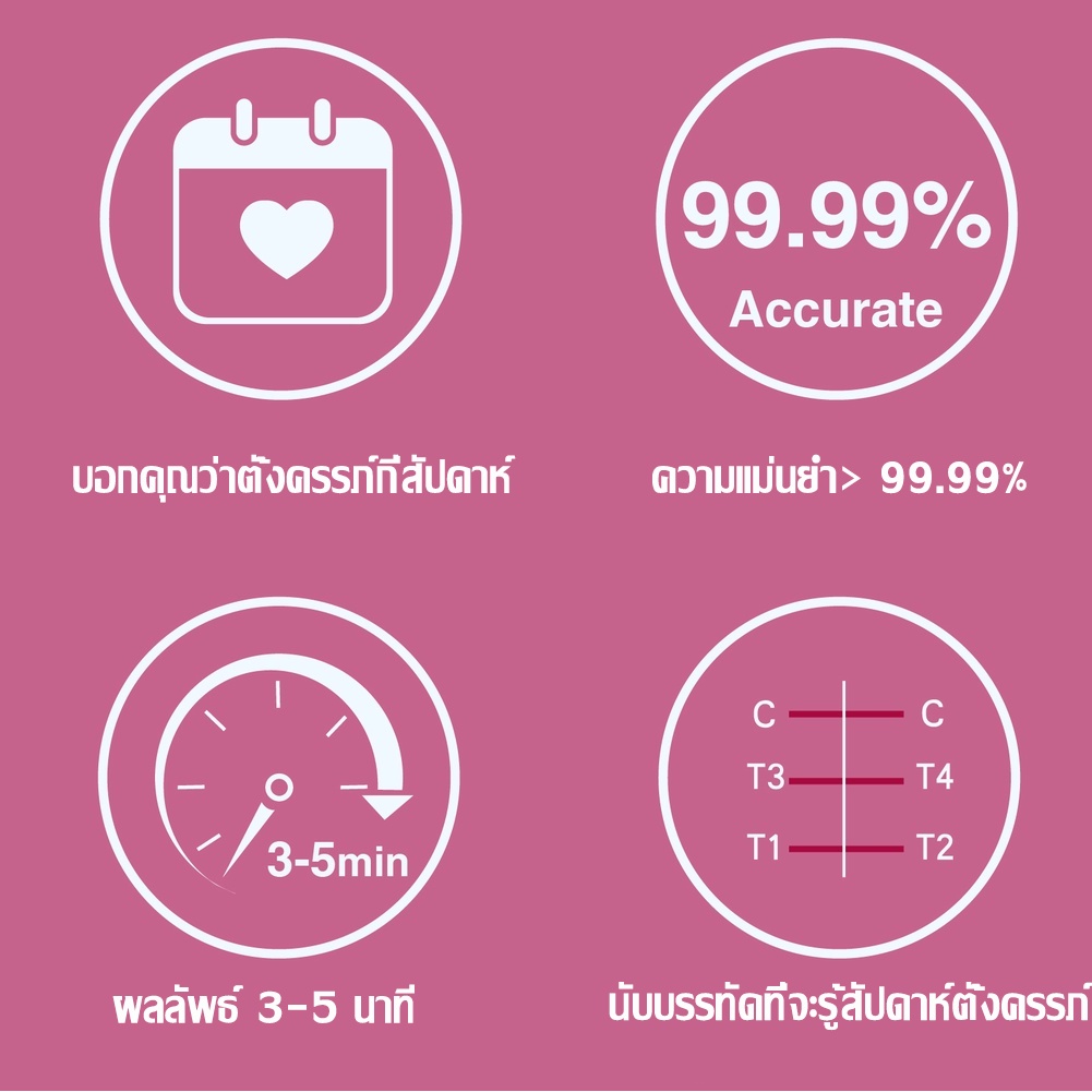 accufast-1-ชิ้น-การทดสอบสัปดาห์การตั้งครรภ์-4-ชิ้น-ตรวจครรภ์-แบบปากกา-ที่ตรวจครรภ์-ตรวจครรภ์