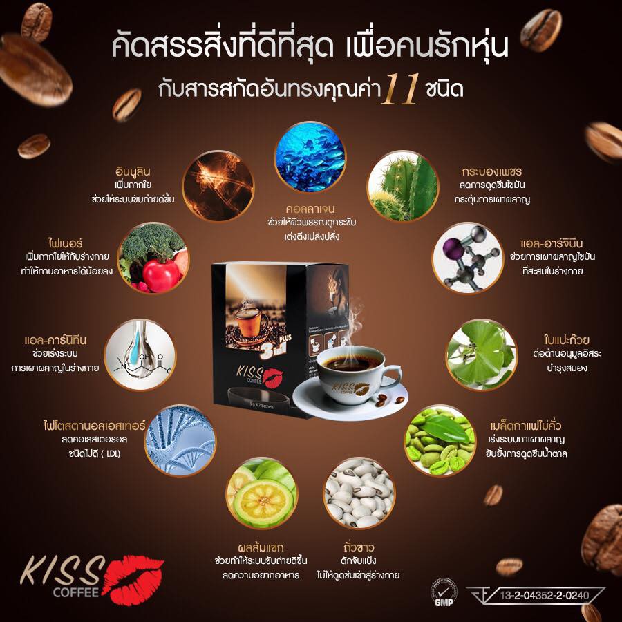 shumed-kiss-coffee-3in1-กาแฟสำหรับผู้ที่ต้องการควบคุมน้ำหนักและกระชับสัดส่วนให้เป๊ะอยู่เสมอ-7-ซอง