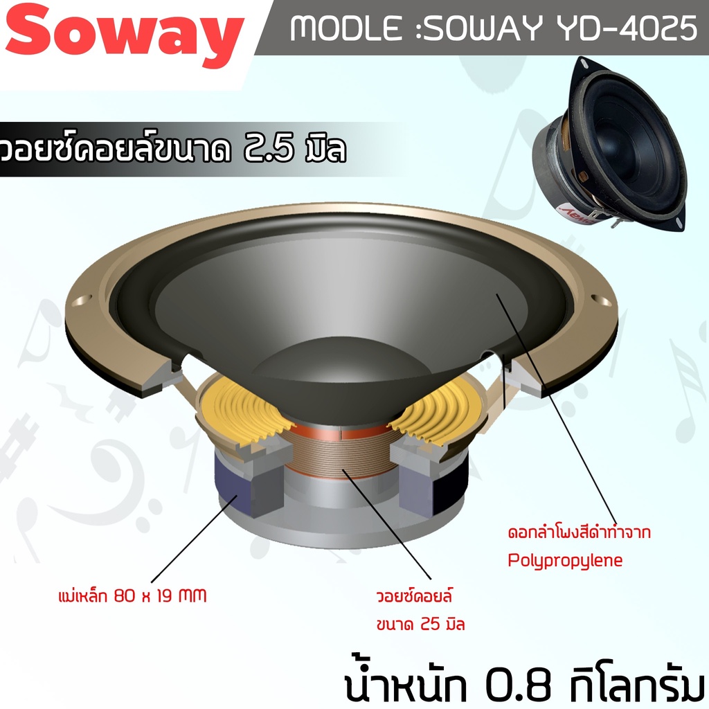 soway-รุ่น-yd-4025-ลําโพงซับวูฟเฟอร์-4-นิ้ว-100w-ดอกลําโพง-4-นิ้ว-subwoofer-เครื่องเสียงรถยนต์-ลําโพง-diy-ราคาต่อดอก