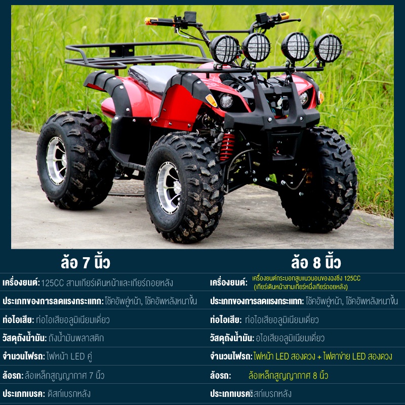 GOMANT รถatvผู้ใหญ่ 125 cc. รถออฟโรดทุกสภาพรถ atvผู้ใหญ่ ATV 125cc ...
