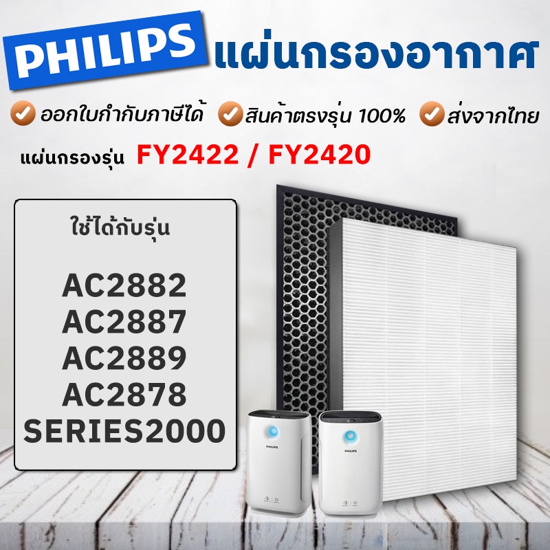 สำหรับ-philips-air-purifier-fy2420-20-ac2887-ฟิลิปส์-ไส้กรองเครื่องฟอกอากาศ-แผ่นกรองอากาศ-กรองกลิ่น-สำหรับเครื่องฟอกอา