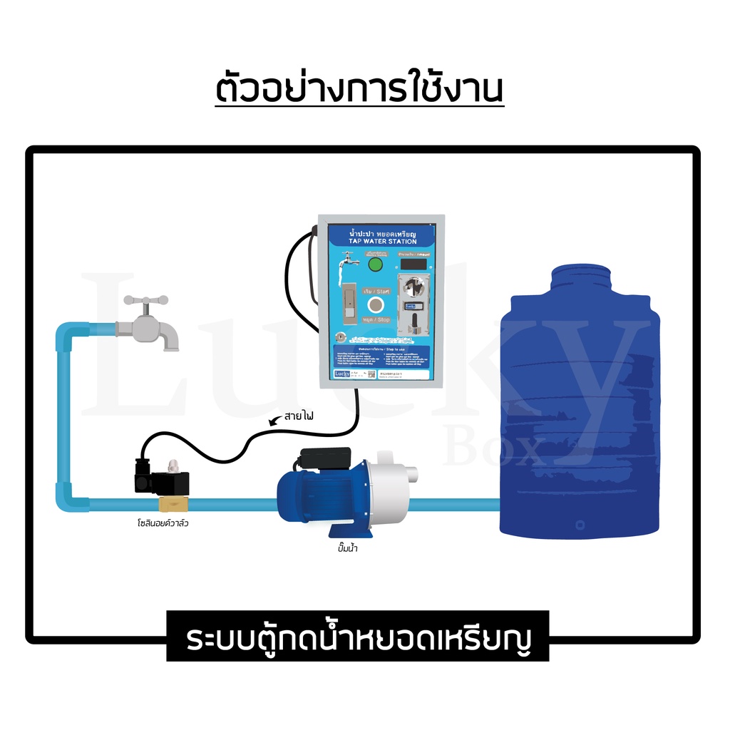 ปั๊มน้ำหอยโข่ง-pump-bio-max-jet-80