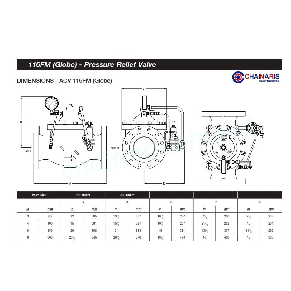 watt-pressure-relife-control-valve-for-pump-control-4-วาวล์-คอนโทรลปั้ม-ยี่้ห้อ-watt