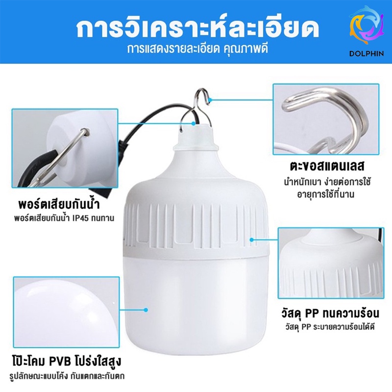 ไฟหลอดตุ้ม-led-400-w-แผงโซล่าเซลล์-solar-cell-พลังงานแสงอาทิตย์-เสาไฟ