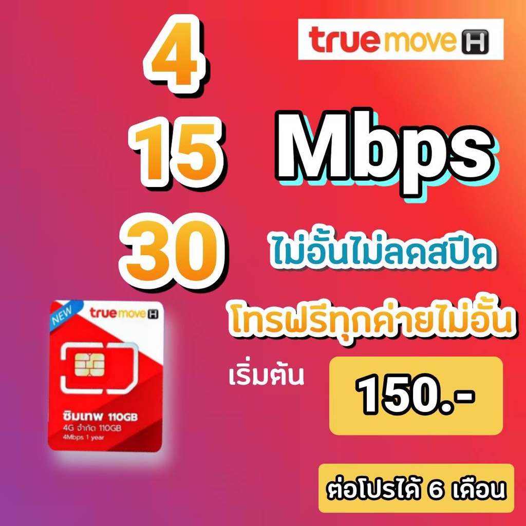 ภาพหน้าปกสินค้าซิมโปรเทพทรู True ความเร็ว 4/15/20/30 Mbps ไม่อั้นไม่ลดสปีด ใช้ได้ทุกพื้นที่