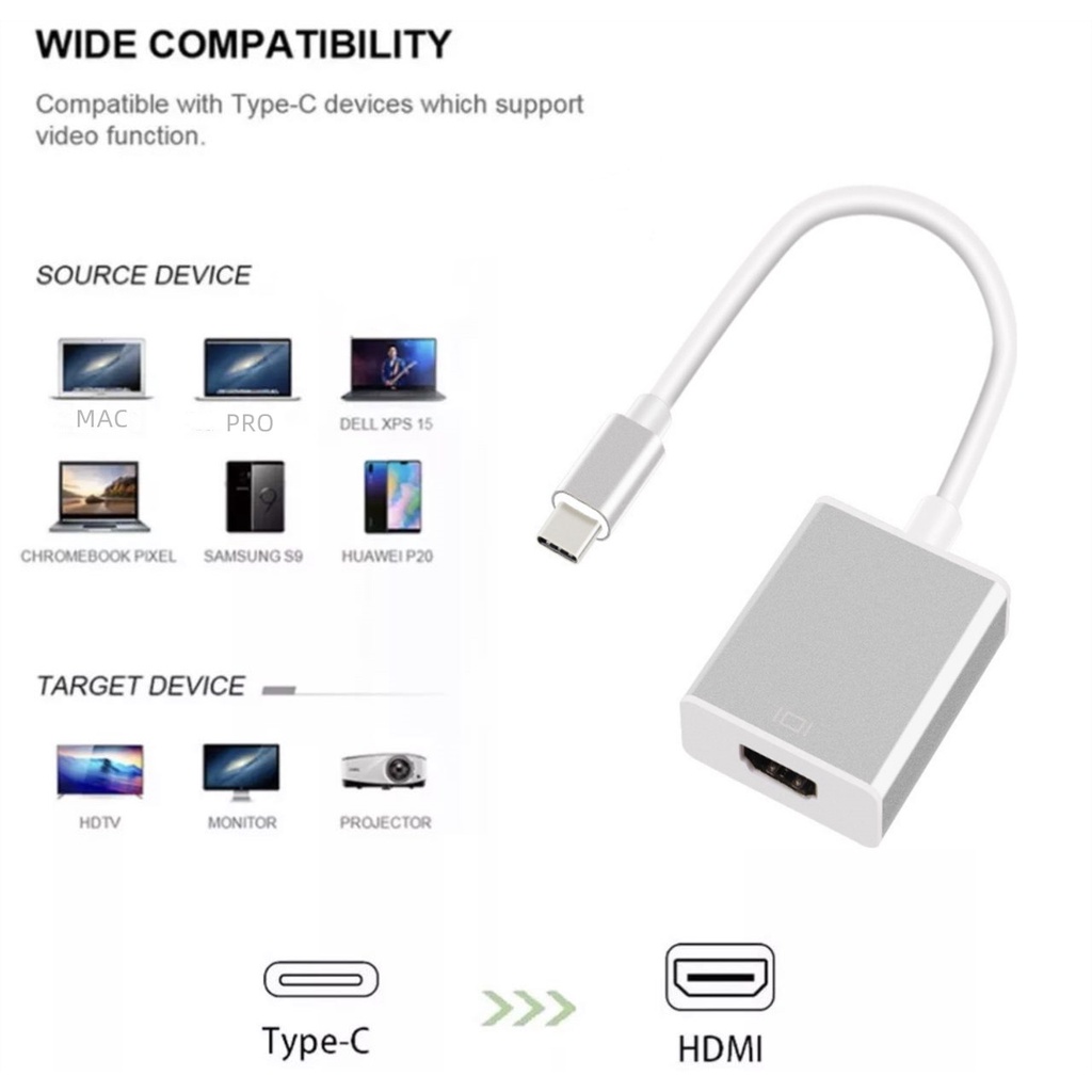 แปลง-type-c-to-vga-type-c-to-เอชดีเอ็มไอ-hd-1080p-สินค้ามี2รุ่นให้เลือก