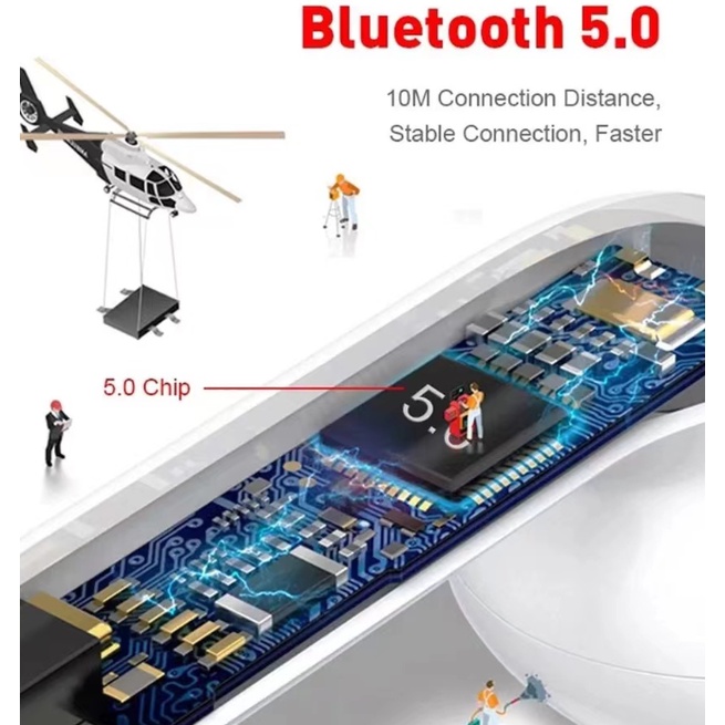 ภาพหน้าปกสินค้าi12 หูฟัง TWS รุ่น NEW Version พร้อมกล่องชาร์จ หูฟังบลูทูธไร้สาย Bluetooth V5.0 หูฟังไร้สาย ใช้ได้ทุกรุ่น จากร้าน apmax999 บน Shopee