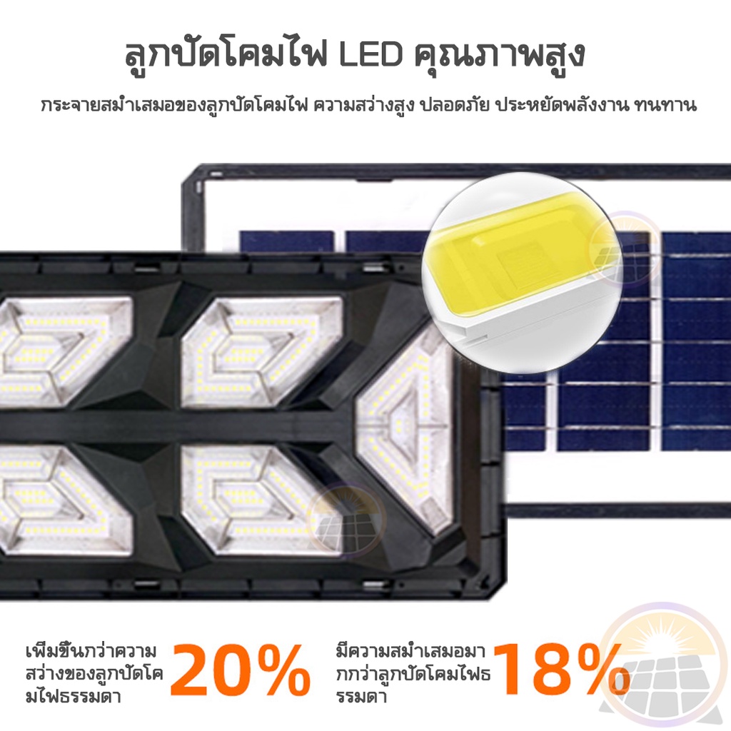 ล่าสุด-6000w-ไฟโซล่าเซลล์-โคมไฟถนน-5000w-โคมไฟถนนโซล่าเซลล์-solar-light-โซล่าเซลล์-ไฟกันน้ํา-ควบคุมแสงอัจฉริยะ-รีโมท