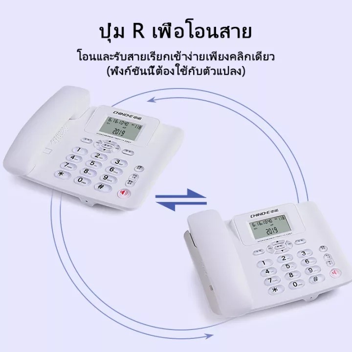 โทรศัพท์บ้าน-โทรศัพท์มีสาย-โทรศัพท์สำนักงาน-ฟังก์ชัน-id-ผู้โทร-โทรศัพท์ในออฟฟิศ-โทรศัพท์บ้านทันสมัย-lcd