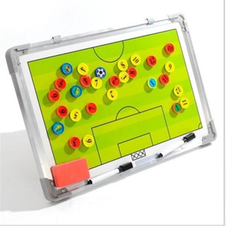 ภาพหน้าปกสินค้าฟุตบอลกระดานกลยุทธ์ Tactics BOARD Coaching Match บอร์ดฝึกชุด - INTL ที่เกี่ยวข้อง