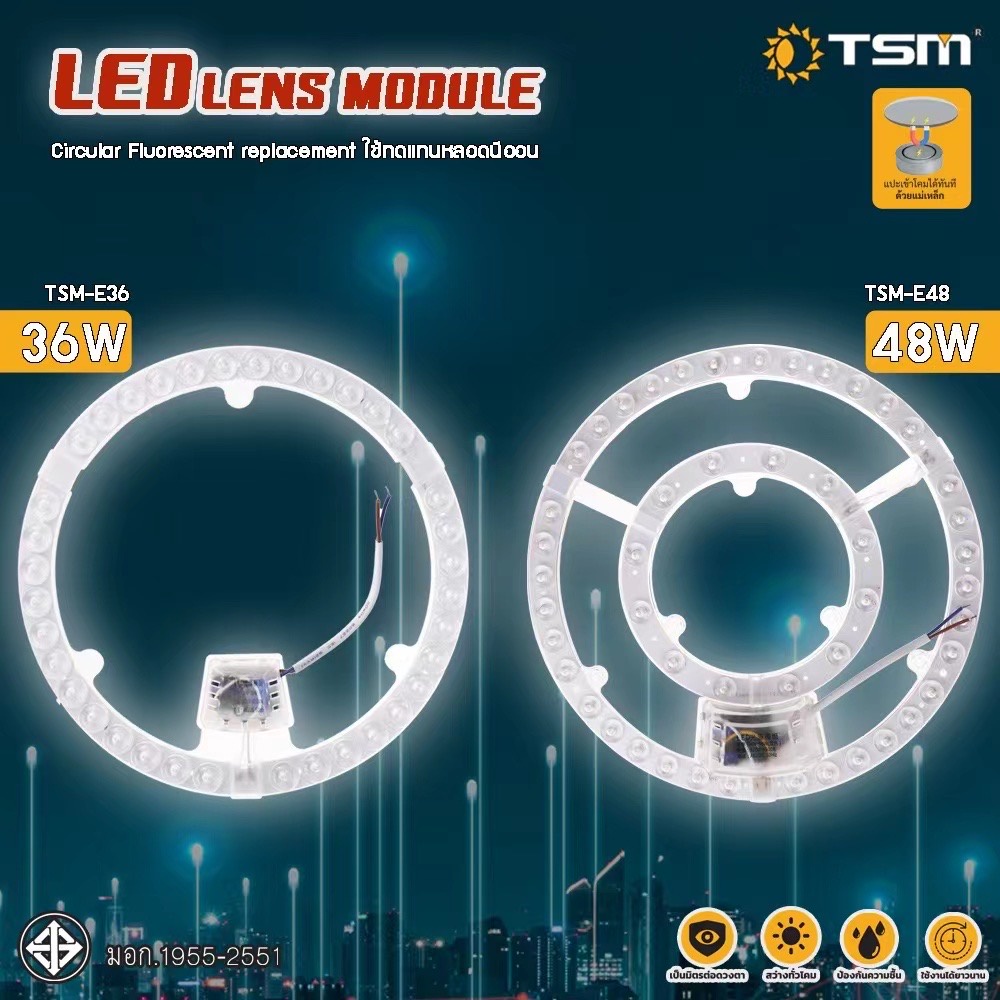 โคมไฟเพดาน-tsm-แผงไฟ-หลอดแผงกลม-แผงชิปเพดาน-แสงขาว-led-lens-module-โคมซาลาเปา