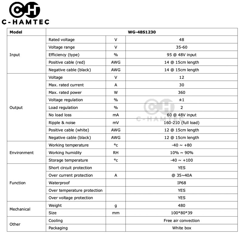 ตัวแปลงไฟ-36v-48v-เป็น-12v-30a-360w-รับประกัน-3-เดือน-dc-converter-36v-48v-to-12v-30a-warranty-3-month