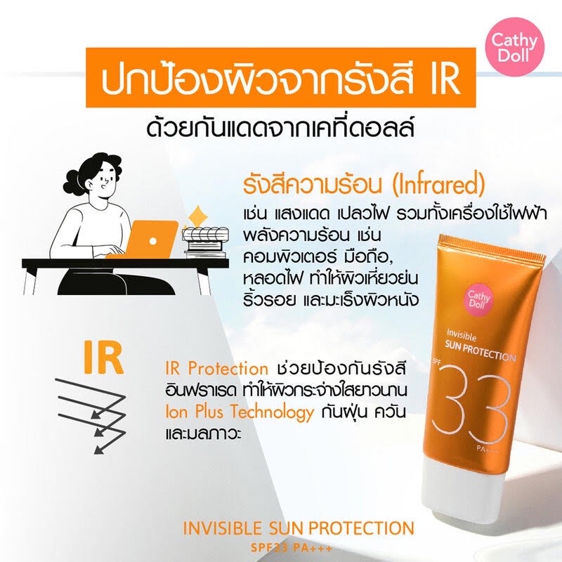 กันแดดล่องหน-cathy-doll-invisible-sun-protection-60ml-spf33-pa-ครีมกันแดด-เคที่ดอลล์-กันแดดล่องหน