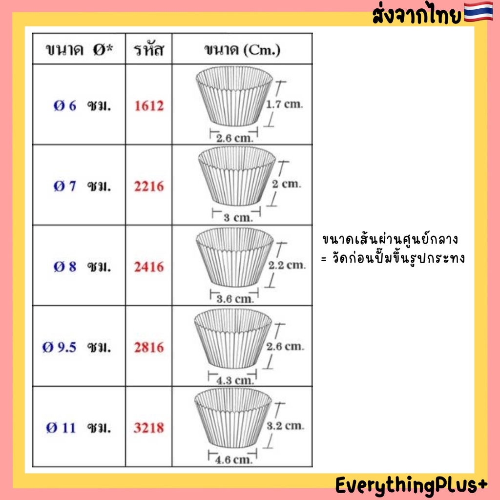 กระทงจีบ-กระทงกระดาษ-1612-2216-2416-2816-3218-กระทงปุยฝ้าย-กระทงเค้กกล้วยหอม-กระทงกระดาษสี-กระทงกระดาษหลายสี