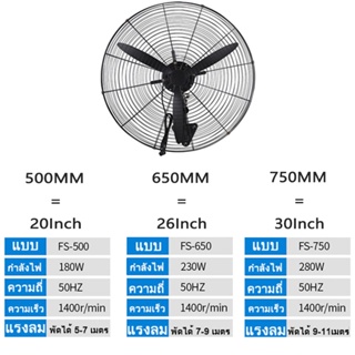 ภาพขนาดย่อของภาพหน้าปกสินค้าXanyes พัดลมติดผนัง พัดลมตั้งพื้น พัดลมอุตสาหกรรม 20/26/30 นิ้ว พัดลม เหมาะสำหรับสถานที่ขนาดใหญ่ในโรงงานและร้านอาหาร จากร้าน p2ex5be6xr บน Shopee