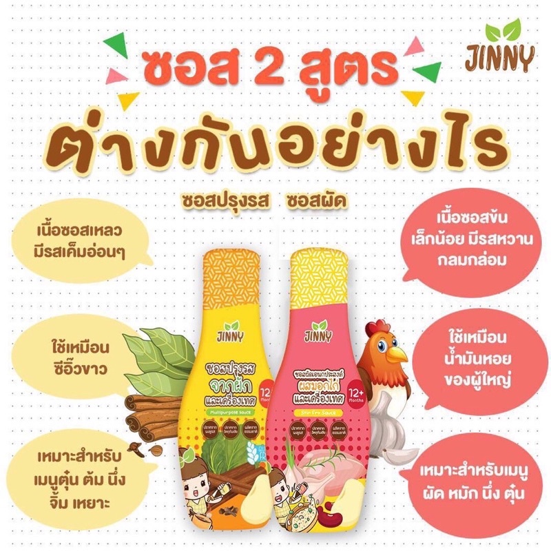 ส่งฟรี-jinny-ซอสปรุงรส-สูตร-gluten-free-โซเดียมต่ำ-ซอสผัด-โซเดียมต่ำ-ซอสญี่น-ซอสเทอริยากิ-สำหรับเด็ก-12-เดือน