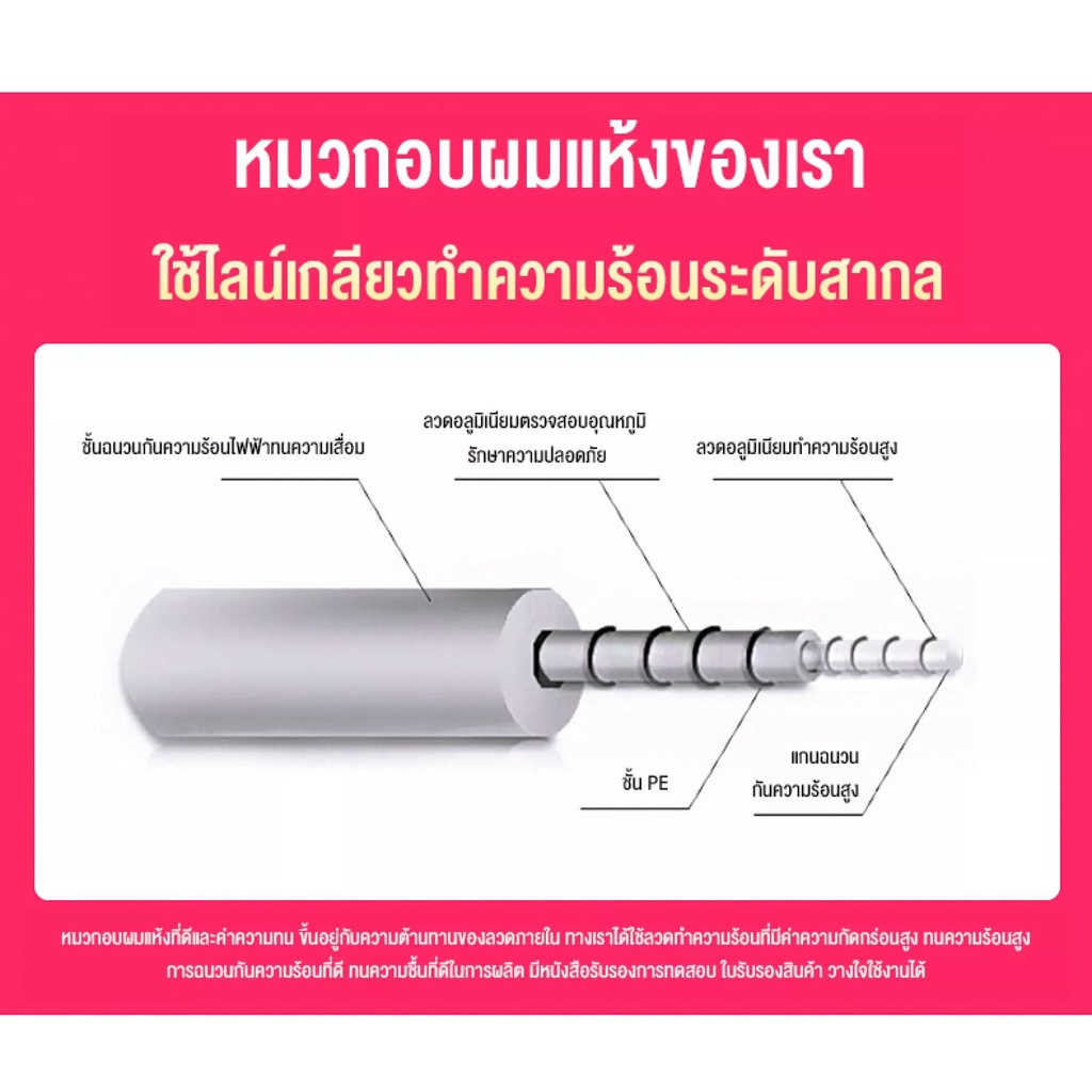 หมวกอบไอน้ำ-บำรุงผม-หมวกสปาผม-อบไอน้ำผม-ถนอมเส้นผม-เครื่องอบไอน้ําผมอุปกรณ์ทําผม-แบบพกพา