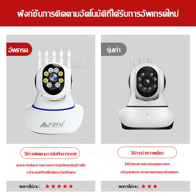 corrine-ip-camera-กล้องวงจรปิด-wifi-2-4g-5g-hd1080p-กล้องไร้สาย-5-เสาอากาศ-สัญญาณแรง-ราคาถูก-mi-home-security-ip-camera