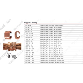 "KUMWELL" CCC 70-70 COPPER C-CLAMP CABLE SIZE, RUN 70 SQ.MM, TAP 70-35  ***(ราคาต่อ1ชิ้น)***