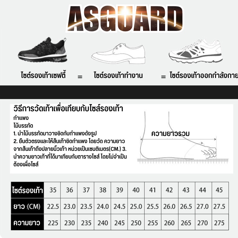 ภาพหน้าปกสินค้าพร้อมส่ง 2003 รองเท้านิรภัย ไม่ลื่น ทนต่อการสึกหรอ ระบายอากาศ รองเท้าทำงาน พร้อมส่ง จากร้าน safety_thai บน Shopee