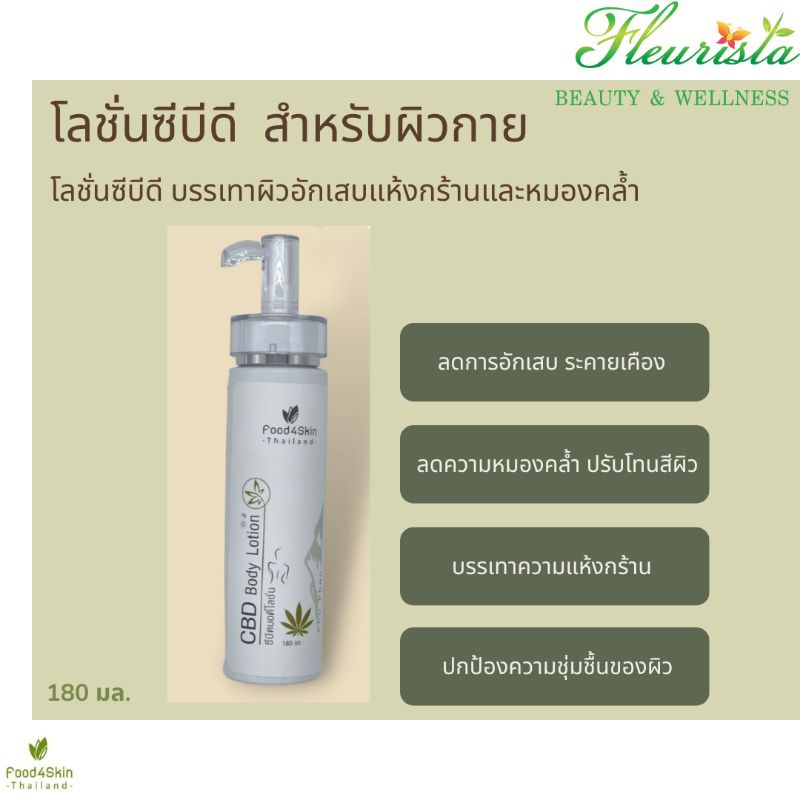 food4skin-body-lotion-ซีบีดีบอดี้โลชั่น-180-มล