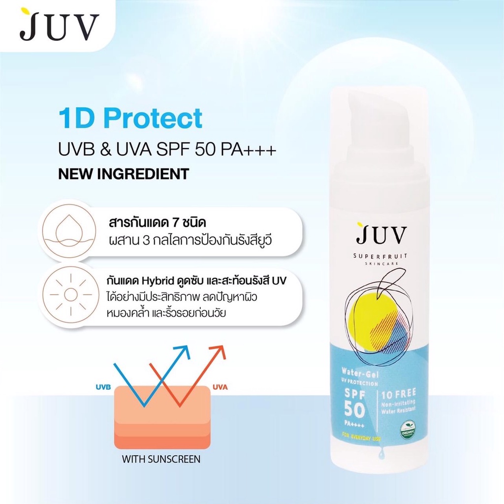 juv-water-gel-uv-protection-spf-50-pa-30-ml