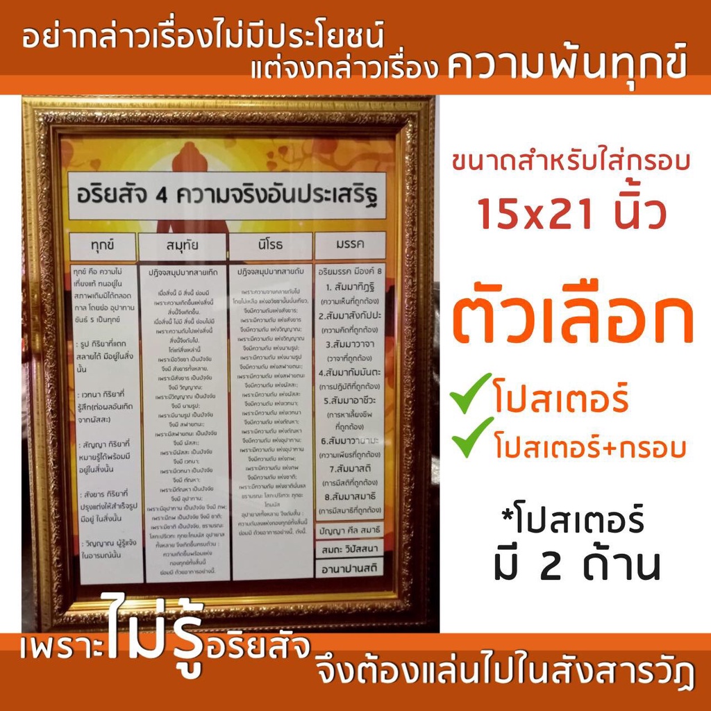 โปสเตอร์-อริยสัจ4-ชาคริยานุโยค-ขนาดสำหรับใส่กรอบรูป-15x21-นิ้ว-ไม่รวมกรอบรูป