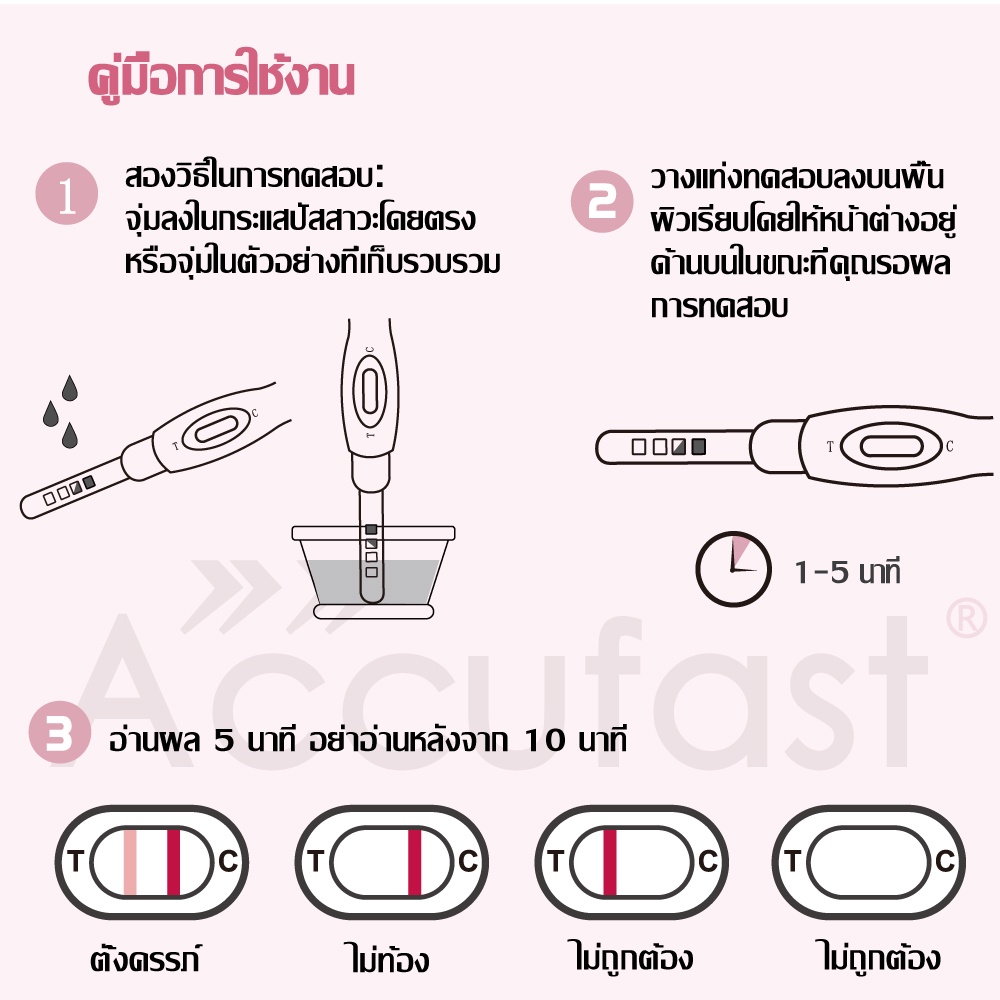 accufast-ตรวจครรภ์-แบบปากกา-hcg-ที่ตรวจครรภ์-ตรวจครรภ์-ที่ตรวจครรภ์แบบแม่นยํา-ความแม่นยำ-99-99-ความไวสูง-10miiu