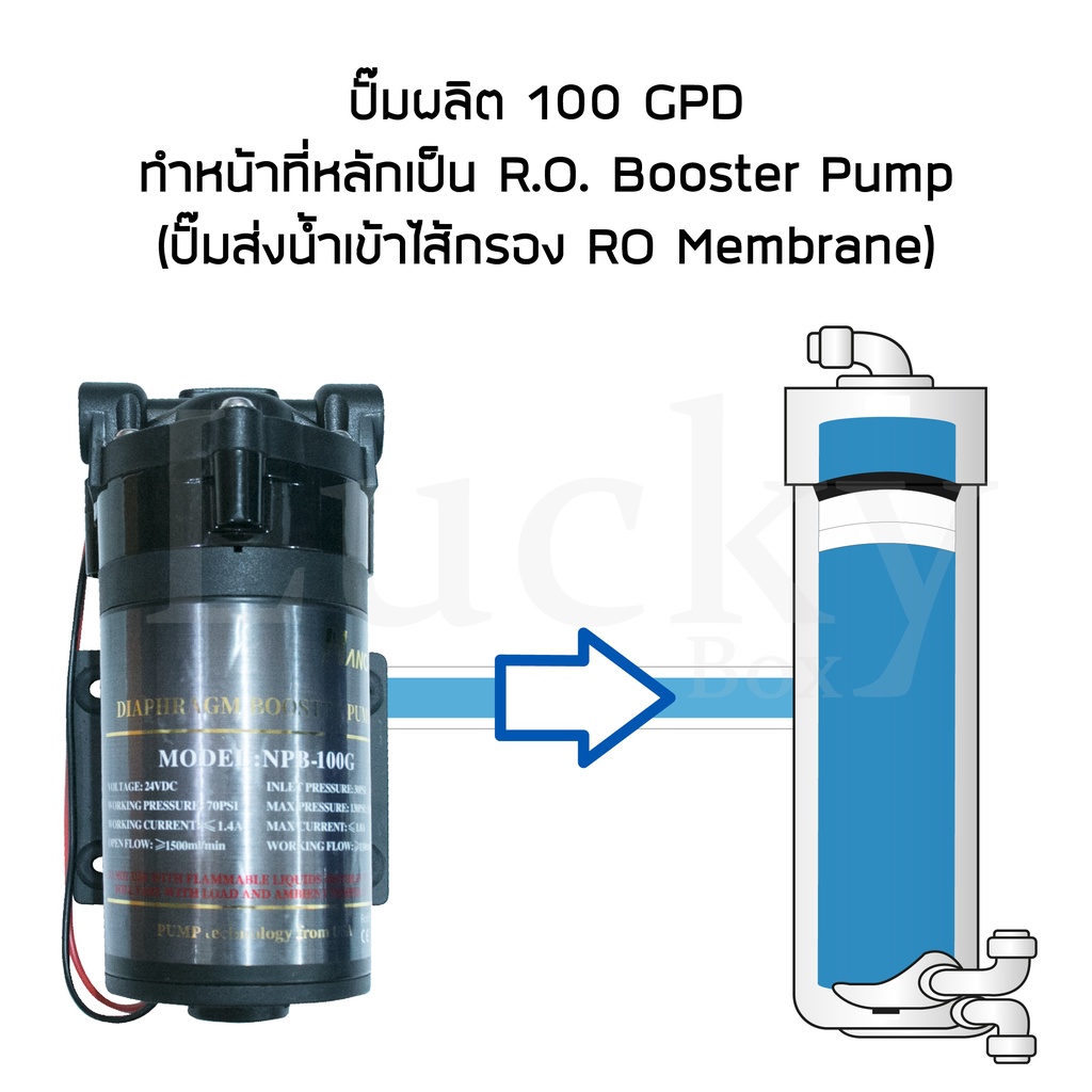 ปั๊มผลิต-100gปั๊มไดอะแฟรม-diaphragm