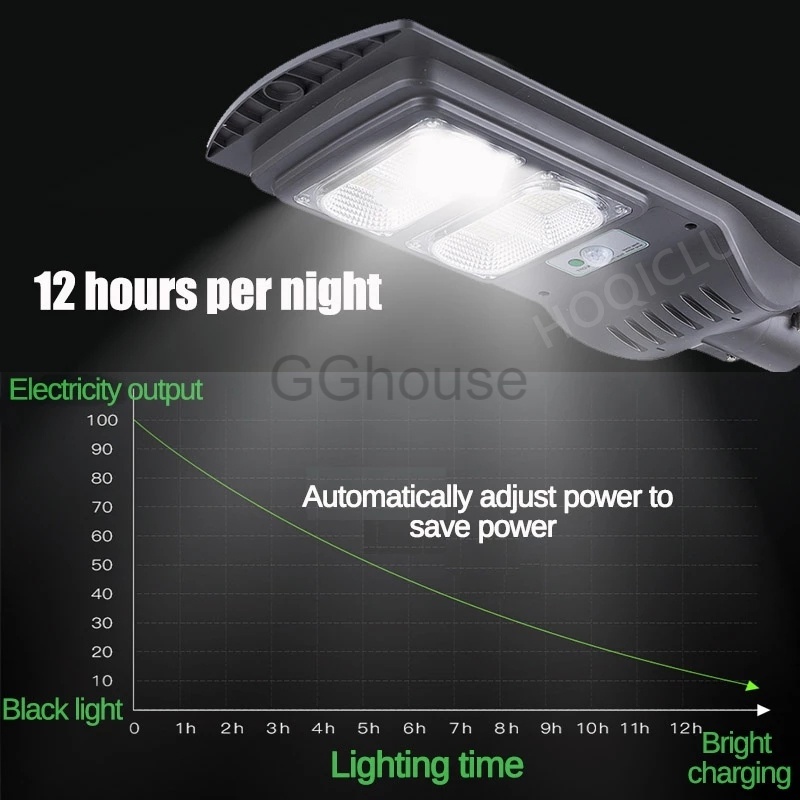 ไฟสปอร์ตไล์ท-led-พลังงานแสงอาทิตย์ติดผนัง-ไฟถนนพลังงานแสงอาทิตย์พร้อมรีโมทคอนโทรล