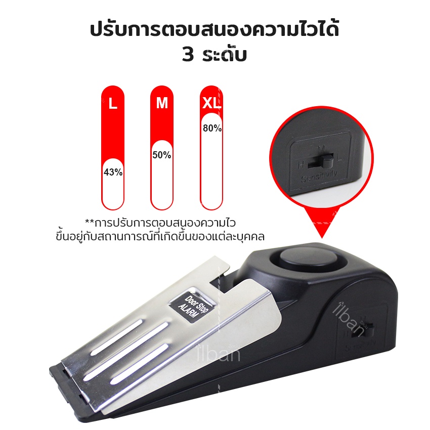 ilban-ที่กั้นประตู-กันขโมย-ที่กั้นประตูเซฟตี้-เครื่องกันขโมย-เสียงดัง-120db-สัญญาณกันขโมย-door-stop-alarm-su05v