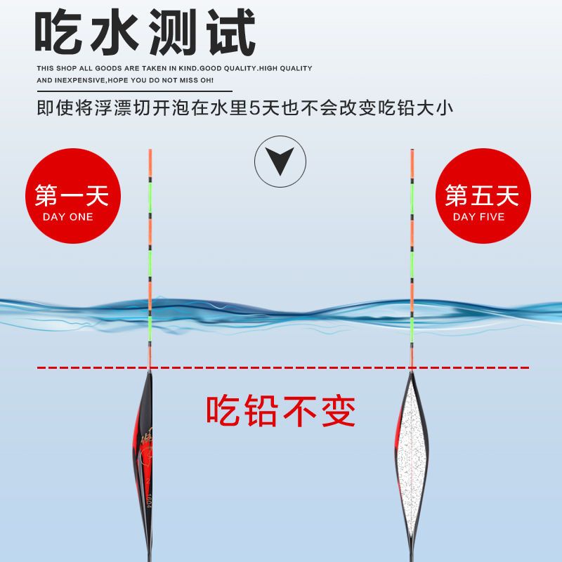 [ความไวสูง] Water Drop Fish Float พุทรา Core Float หางสามสี Anti ...