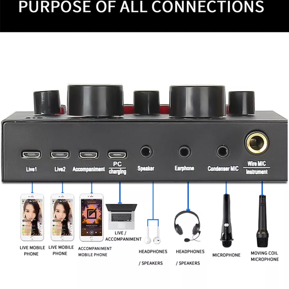 ภาพสินค้า️ยอดขายอันดับ1พร้อมส่งจากกทม ️ซาว์นการ์ดแปลงสัญญาณเสียง V8 Live Stream audio interface External Audio Mixing Sound Card จากร้าน jungletecs บน Shopee ภาพที่ 5