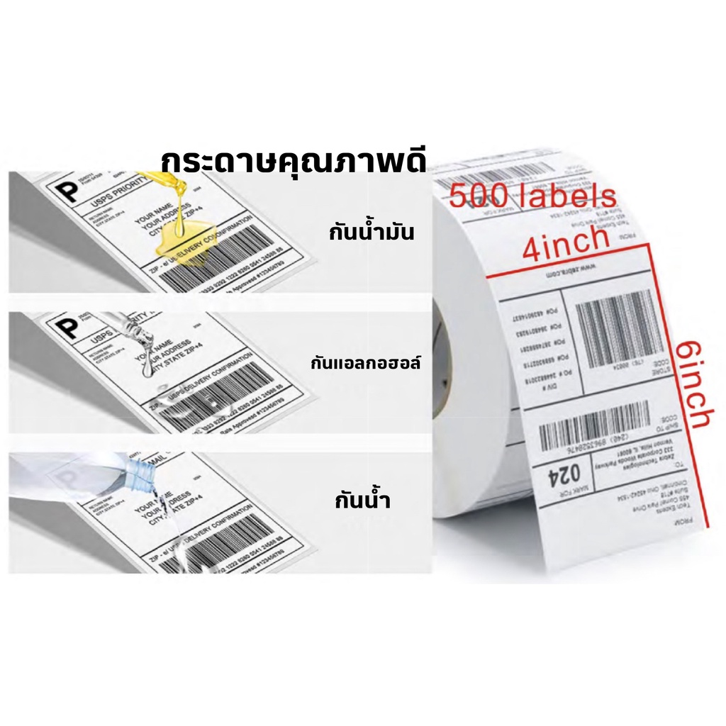 ภาพหน้าปกสินค้าใบปะพัสดุ ปะหน้า สติ๊กเกอร์ สติกเกอร์ กระดาษความร้อน Gprinter xprinter 100x150 100x100 Label Barcode Sticker จากร้าน shopbk_ บน Shopee